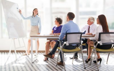 People – Solution Orientated Organisation